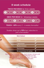 Load image into Gallery viewer, Hair Removal Product Unisex
